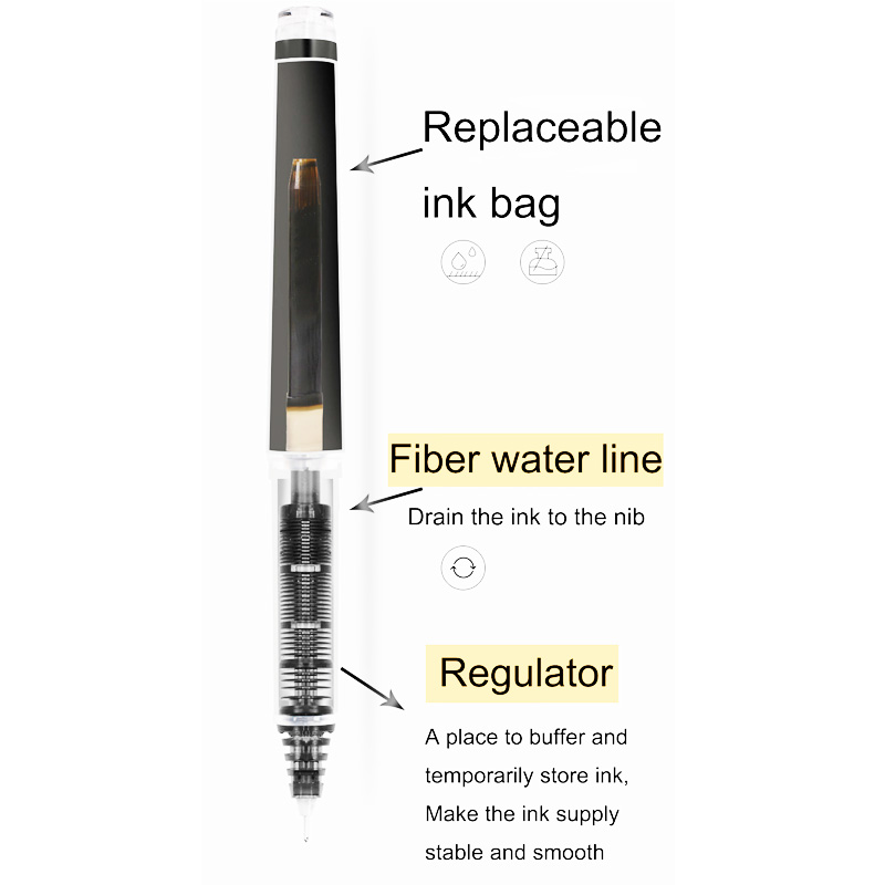 1pcs Pilot Gel Pen Refillable  - Pilot Pen V5 recension och pris
